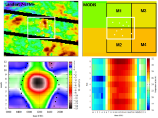 figura_web_meteo.png